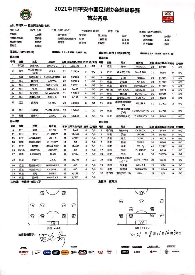 kaiyun·(中国)官方网站-深足vs重庆：阿奇姆彭PK大摩托 卡尔德克替补待命